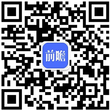 式耳机行业全景图谱》(附市场现状、竞争格局和发展趋势等)j9九游会网址是什么预见2024：《2024年中国开放(图8)